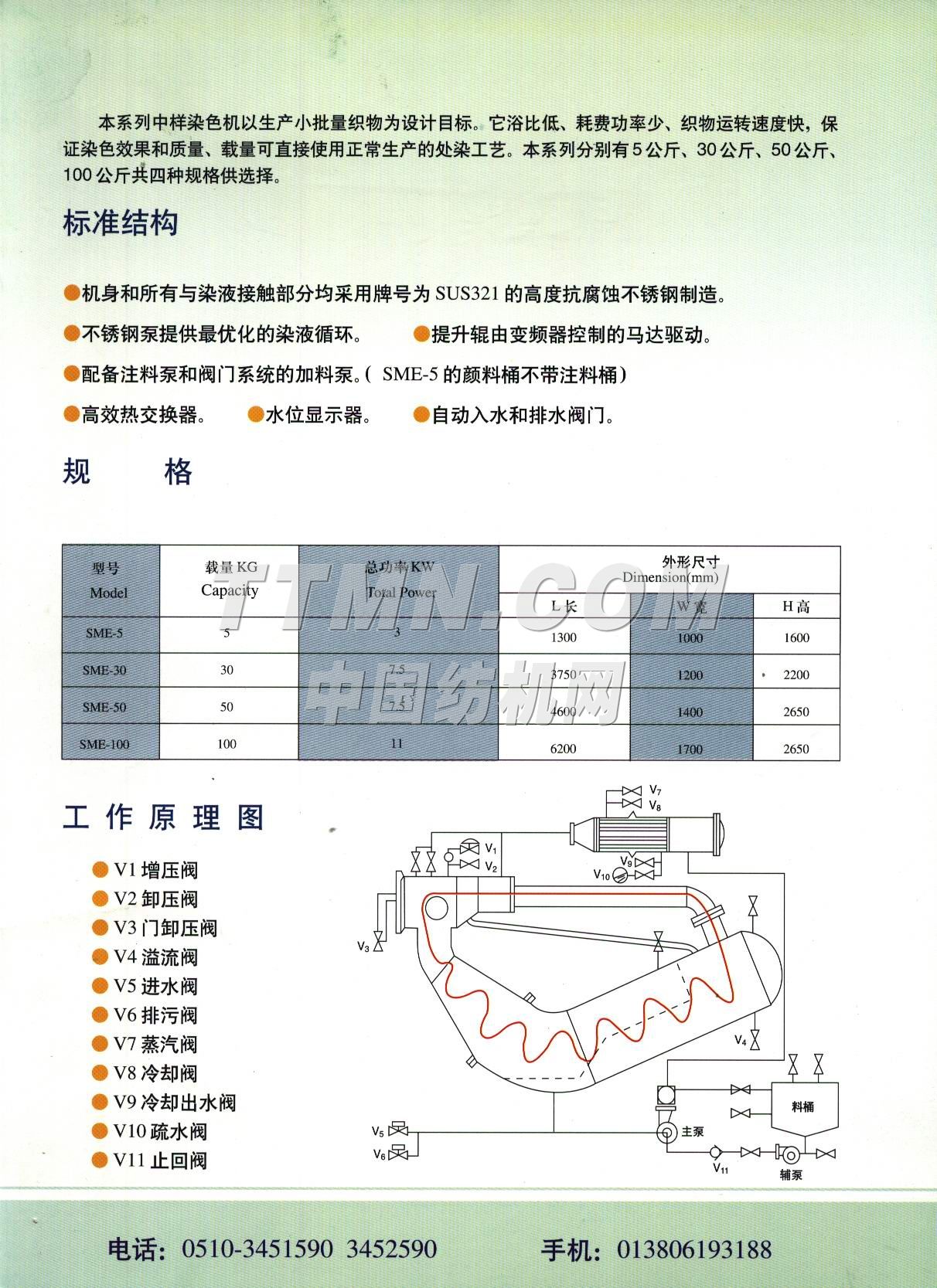 无锡前洲经济总量_无锡前洲医院病房图片(2)