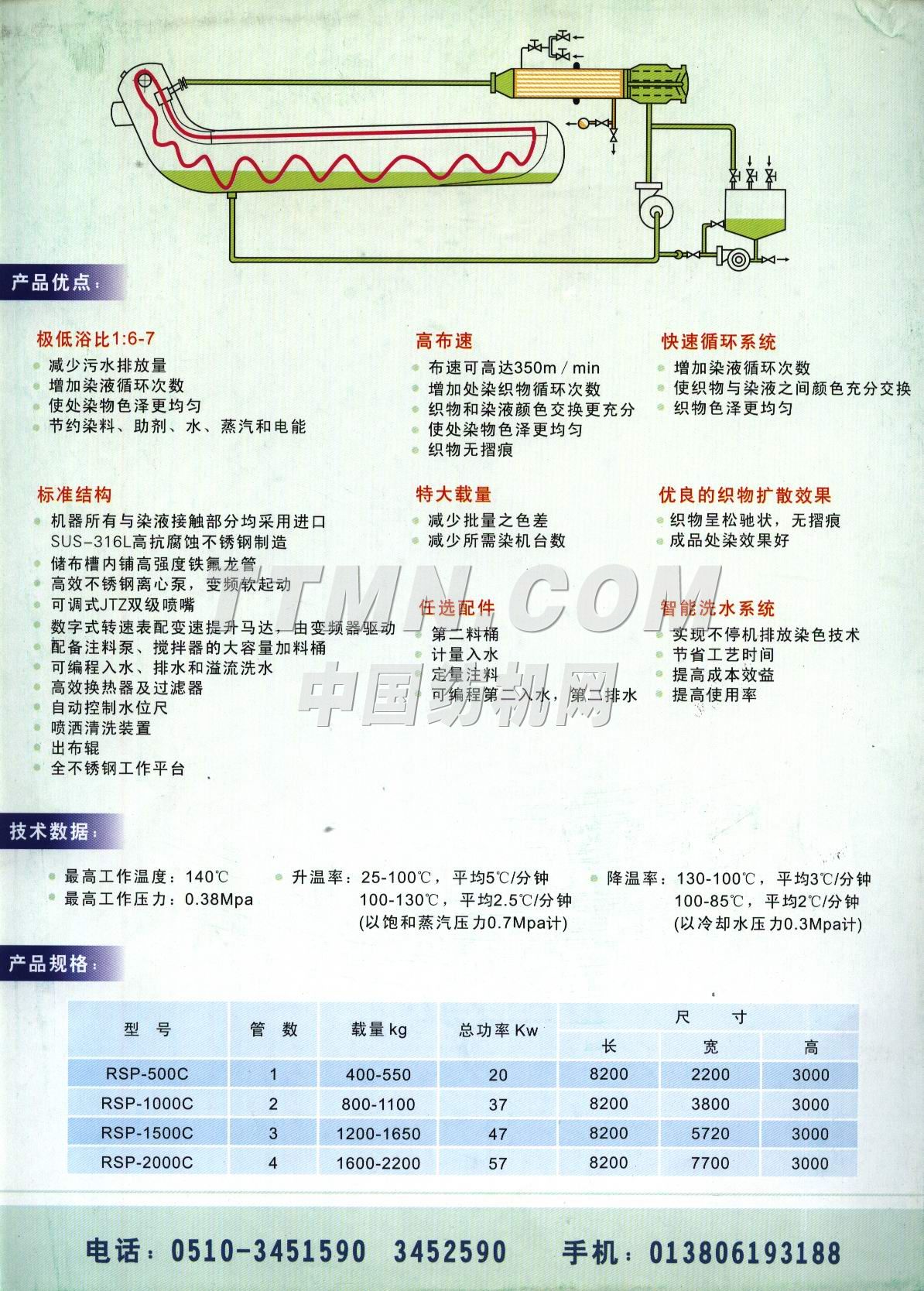 无锡前洲经济总量_无锡前洲医院病房图片(2)