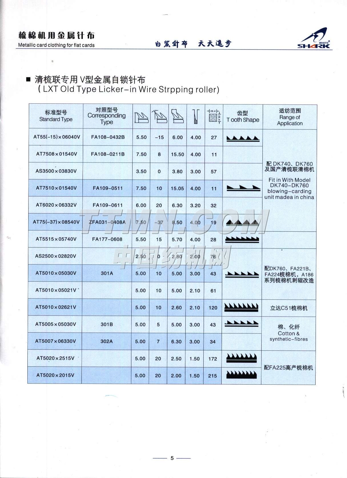 光山白鲨针布有限公司