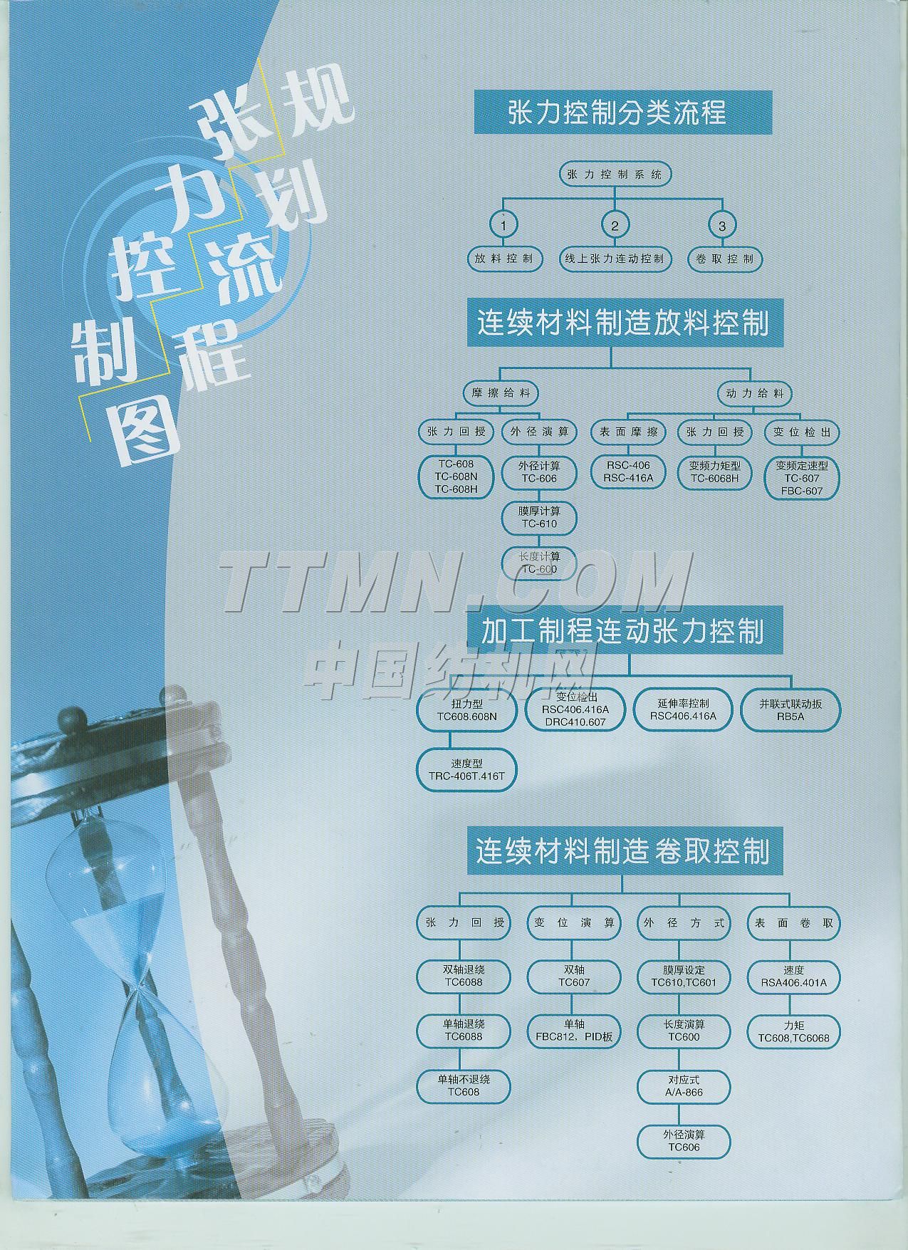 上海宇廷电工系统有限公司